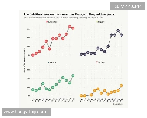 成都攀岩队区域防守体系的战术分析与实战应用探讨 成都攀岩队区域防守体系的战术分析与实战应用探讨