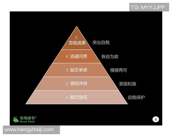 赛后复盘广州与成都篮球队的团队协作与战术分析探讨 赛后复盘广州与成都篮球队的团队协作与战术分析探讨