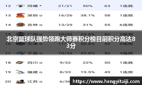 JJB竞技宝官网